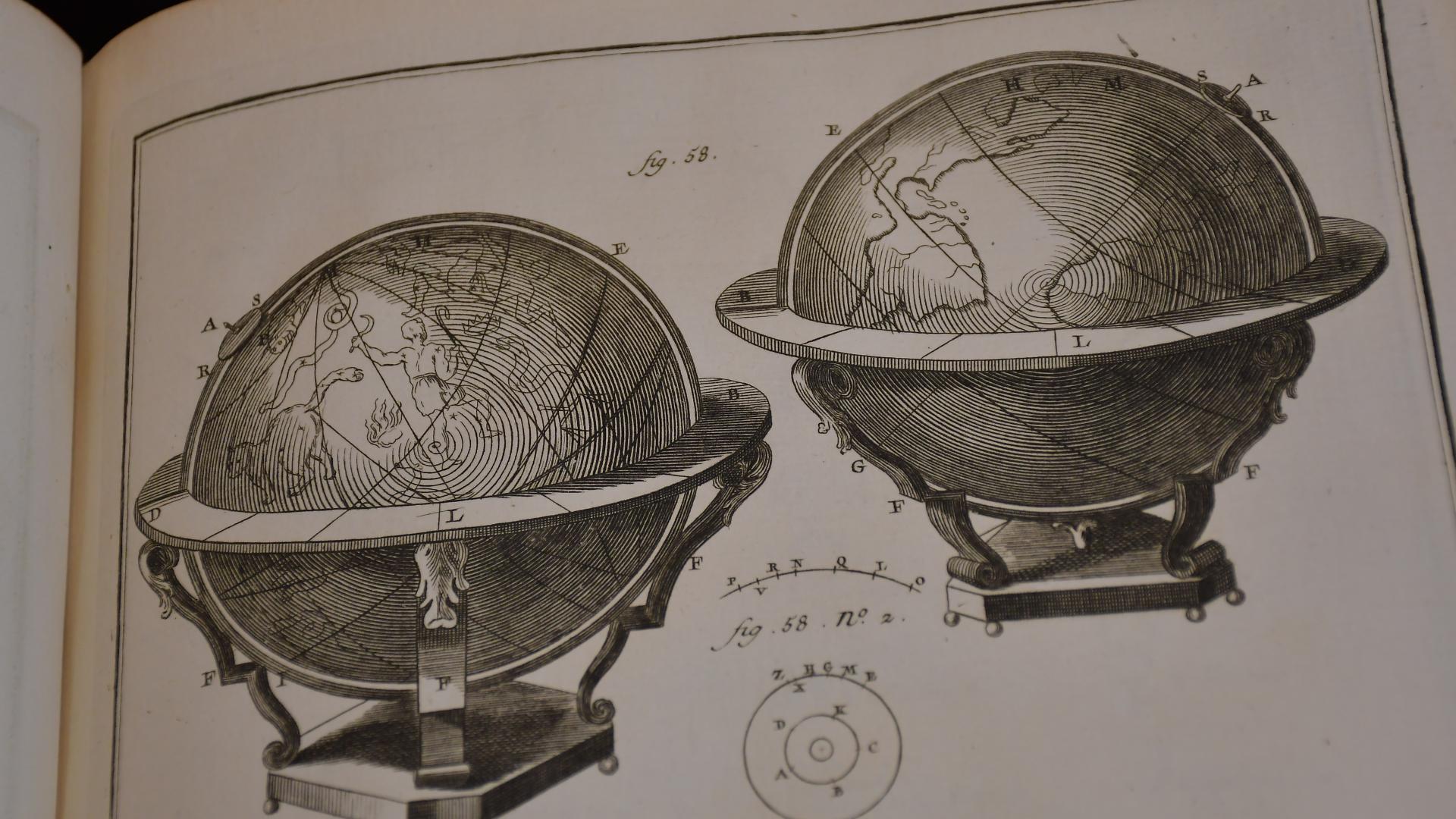 Dos representaciones de esferas en la Enciclopedia