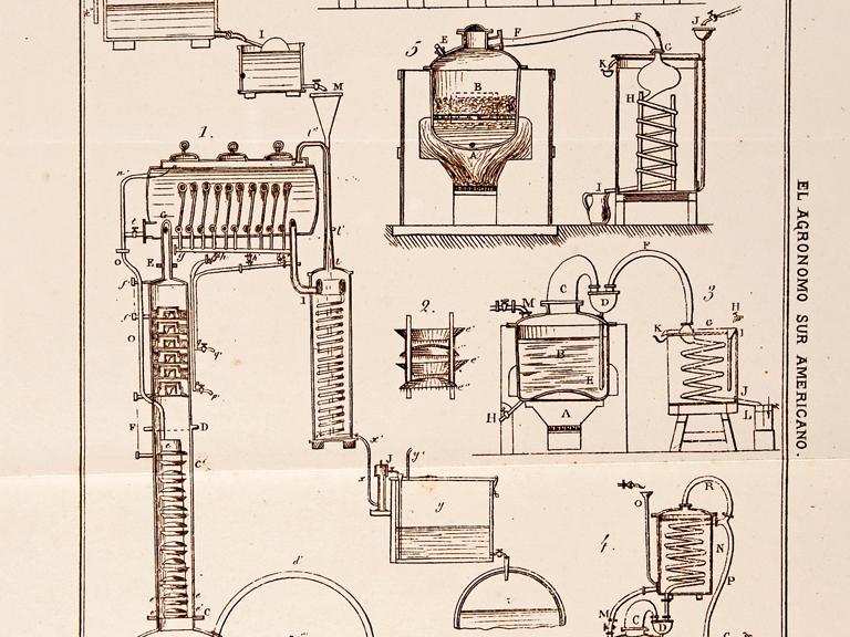 Destilación de aguardientes