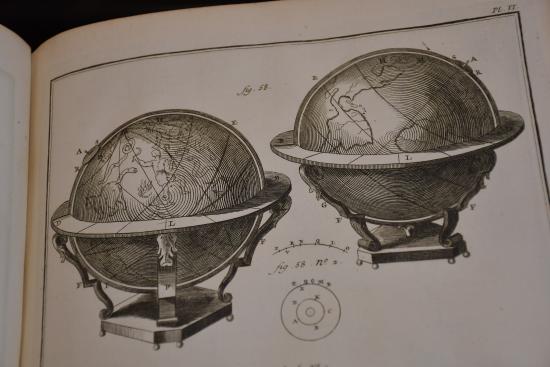 Dos representaciones de esferas en la Enciclopedia