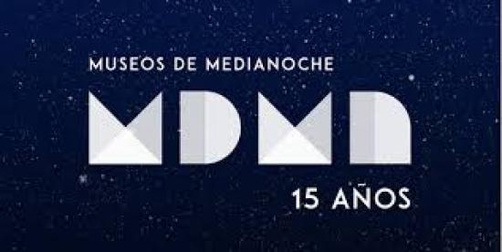 Gráfica de Museos de Medianoche
