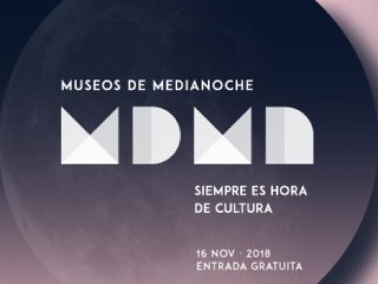 Gráfica Museos de Medianoche