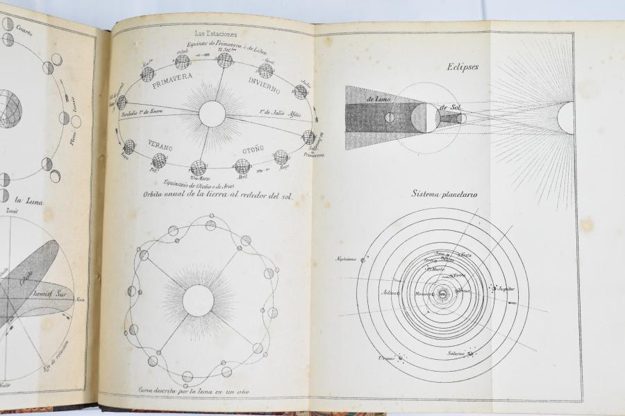Elementos de cosmografia puestos al alcance de todos por un profesor del ramo (1881)