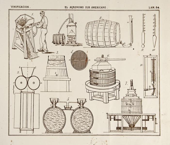 Máquinas vinificación